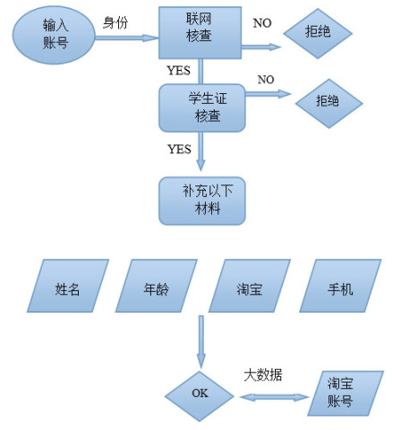 1525771014586095046.png 图片2.png