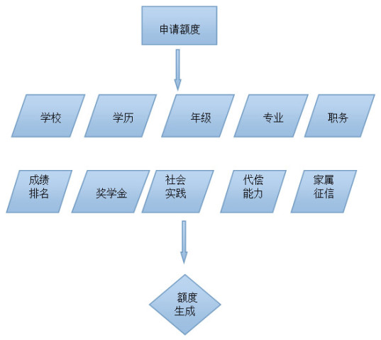 1525771033899012633.png 图片3.png