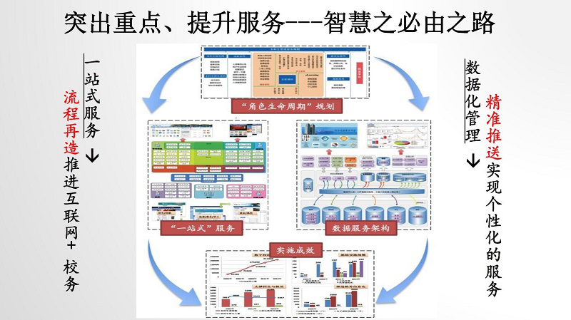 1526007156631010868.png 图片2.png