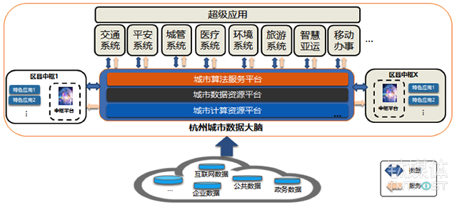 1526439643599038199.png 图片2.png