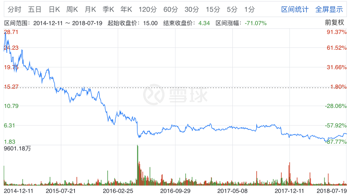 1532404672968003101.png 微信图片_20180724115624.png