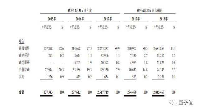 1538275532140028569.jpg 微信图片_20180930103915.jpg