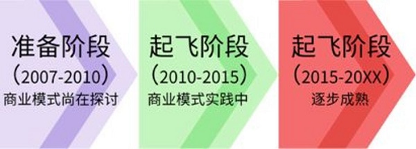 1547781285291011524.jpg 微信图片_20190118111109.jpg