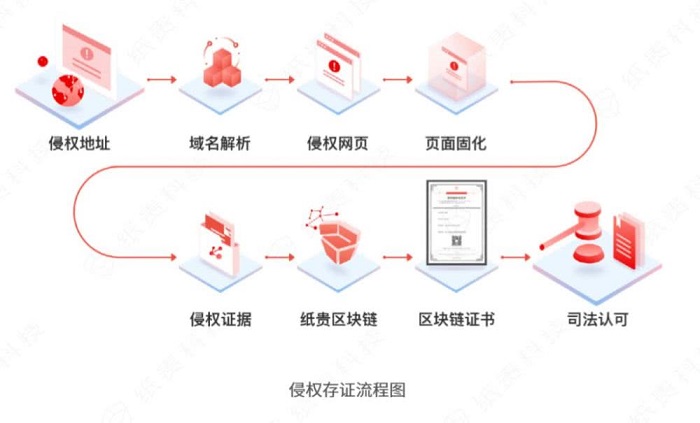 1548211260967073998.jpg 微信图片_20190123103819.jpg